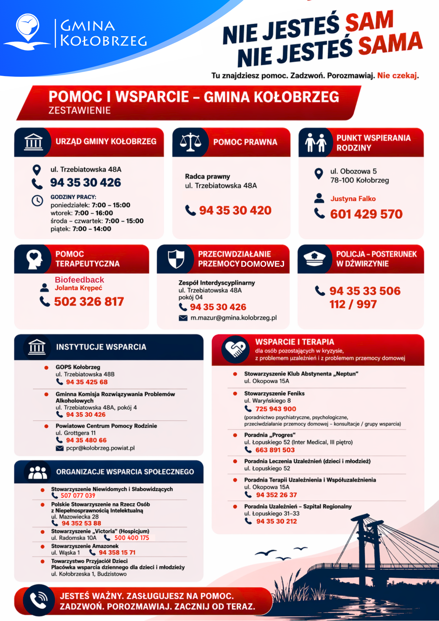 Grafika informacyjna &bdquo;Pomoc i wsparcie &ndash; Gmina Kołobrzeg&rdquo;; zawiera dane kontaktowe instytucji: urząd, pomoc prawna, terapeutyczna, policja, wsparcie rodzin i organizacje społeczne oraz telefony i adresy dla os&oacute;b w kryzysie.